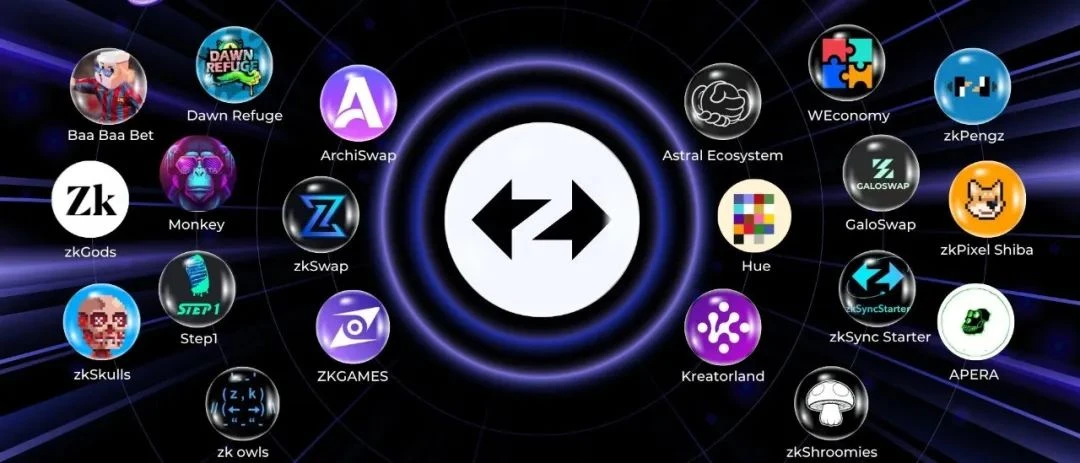 详解zkSync发展现状:链上数据暴增,靠的是羊毛党还是基本面?