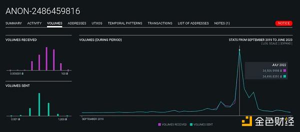 大厦将倾?韩国又一加密公司暂停提款