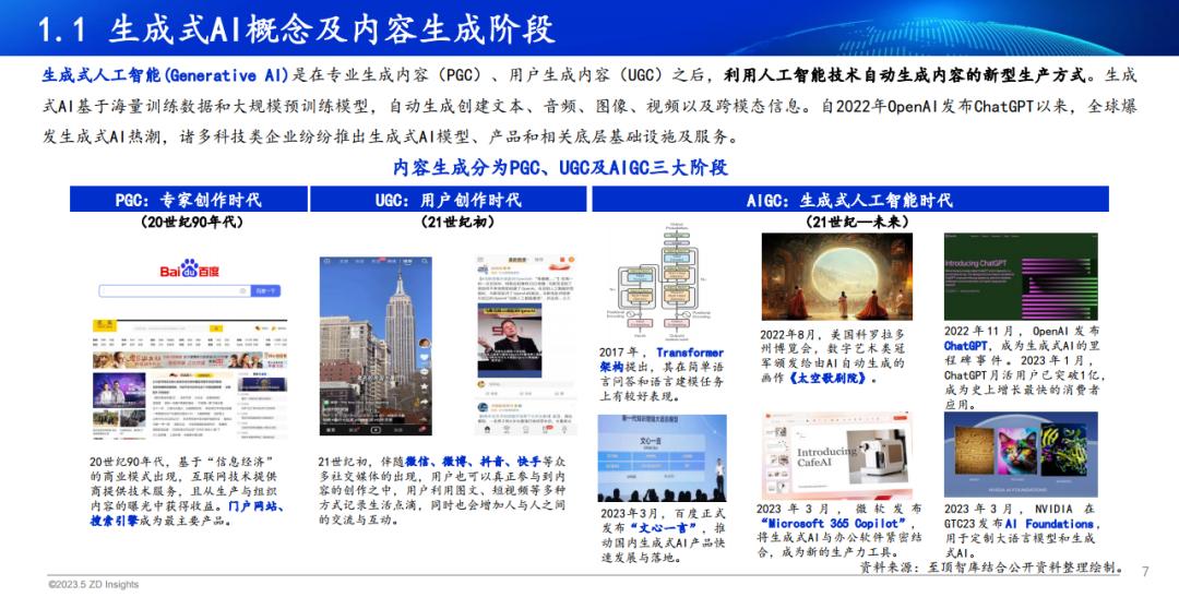 中国互联网协会发布:2023年全球生成式AI产业研究报告