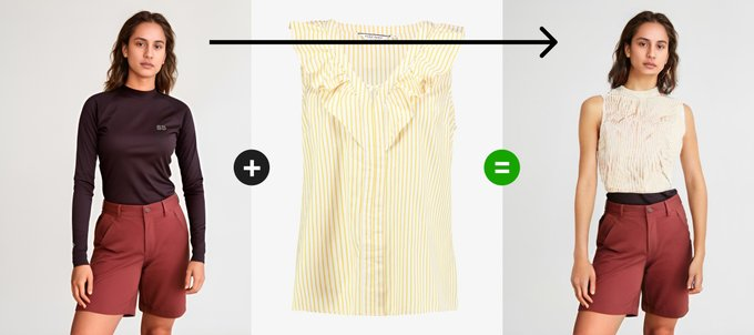 AI杀入摄影圈,重构商业摄影、图片库、影楼商业模式,摄影师们卷疯了