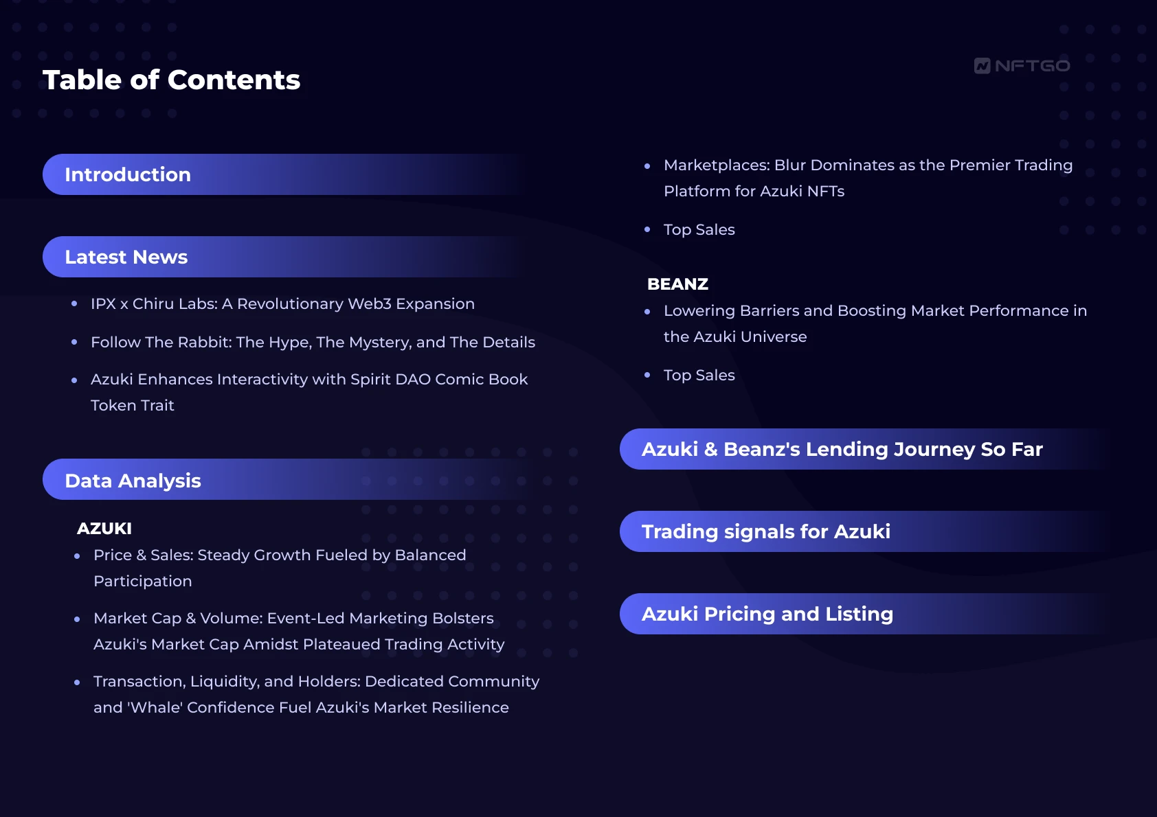 NFTGo:从数据视角解读Azuki