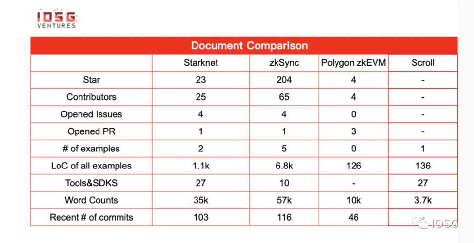 每周编辑精选 Weekly Editors' Picks(0610-0616)
