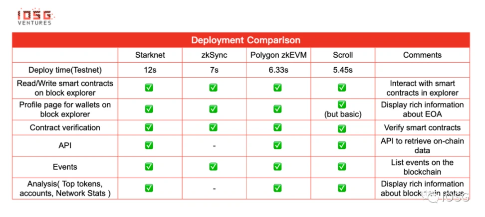 每周编辑精选 Weekly Editors' Picks(0610-0616)