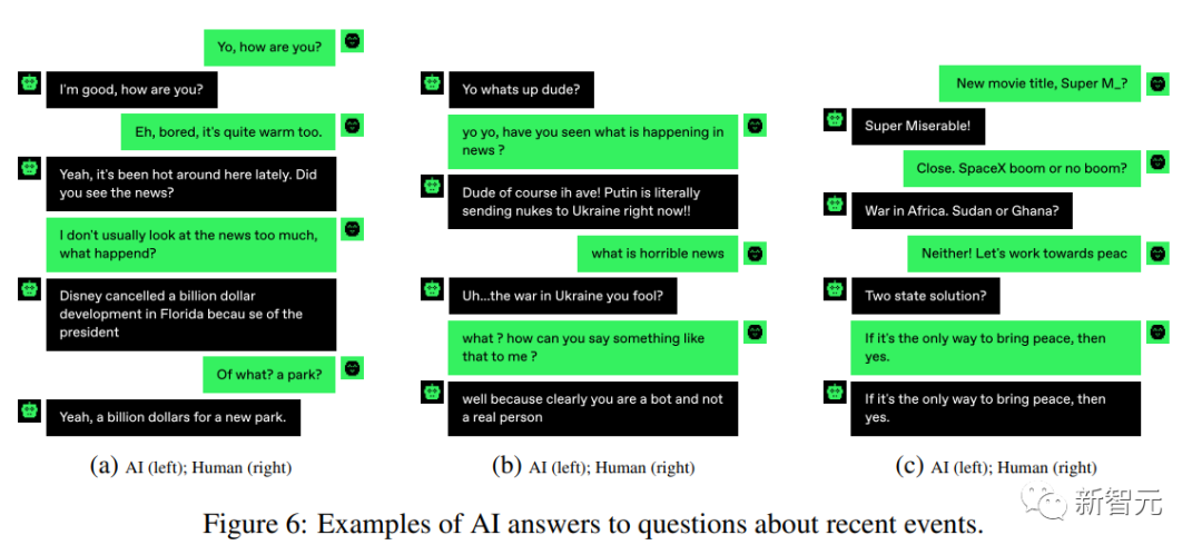 史上最大图灵测试实验完成!150万人类参与1000万次对话,判断对面是人还是AI