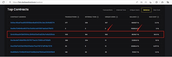 FVM生态又添现象级应用 Themis协议能否激活Filecoin社区