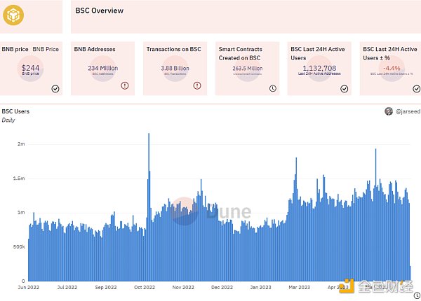 7053368 MrCSLDMPqBtDrxyJ2wP6mYwVcLyQaYHvRTVMKX2k.png