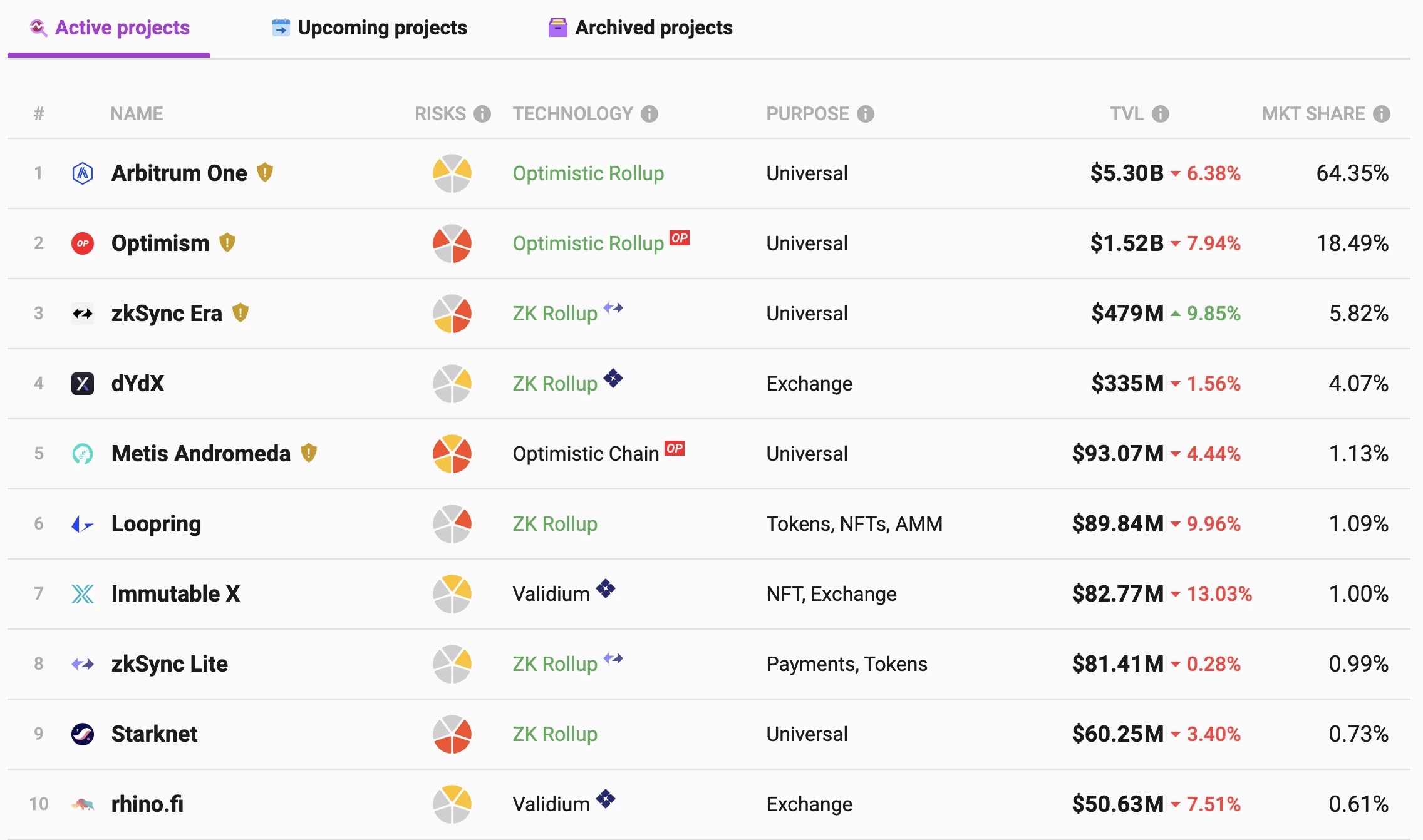 1687242944446449.png image.png