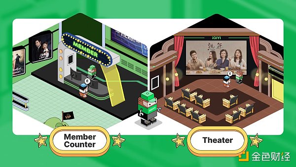 与爱奇艺合作、币安投资,Playbux能否带起X to Earn新叙事?