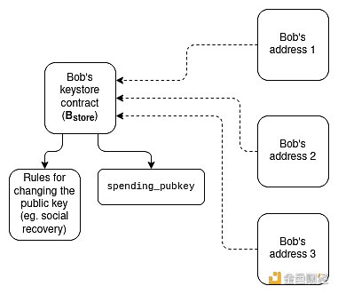 7049165 ScKjjpjR83ThNPkG5Rsr6y2w1W2XE6DU5dYfKVfn.png