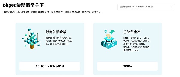 Bitget :便捷购买比特币和加密货币