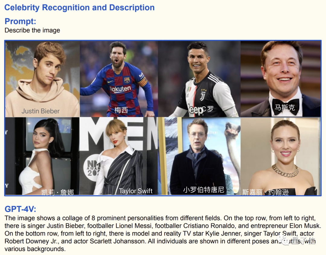 微软写了份 GPT-4V 说明书：166 页讲解又全又详细，提示词 demo 示例一应俱全