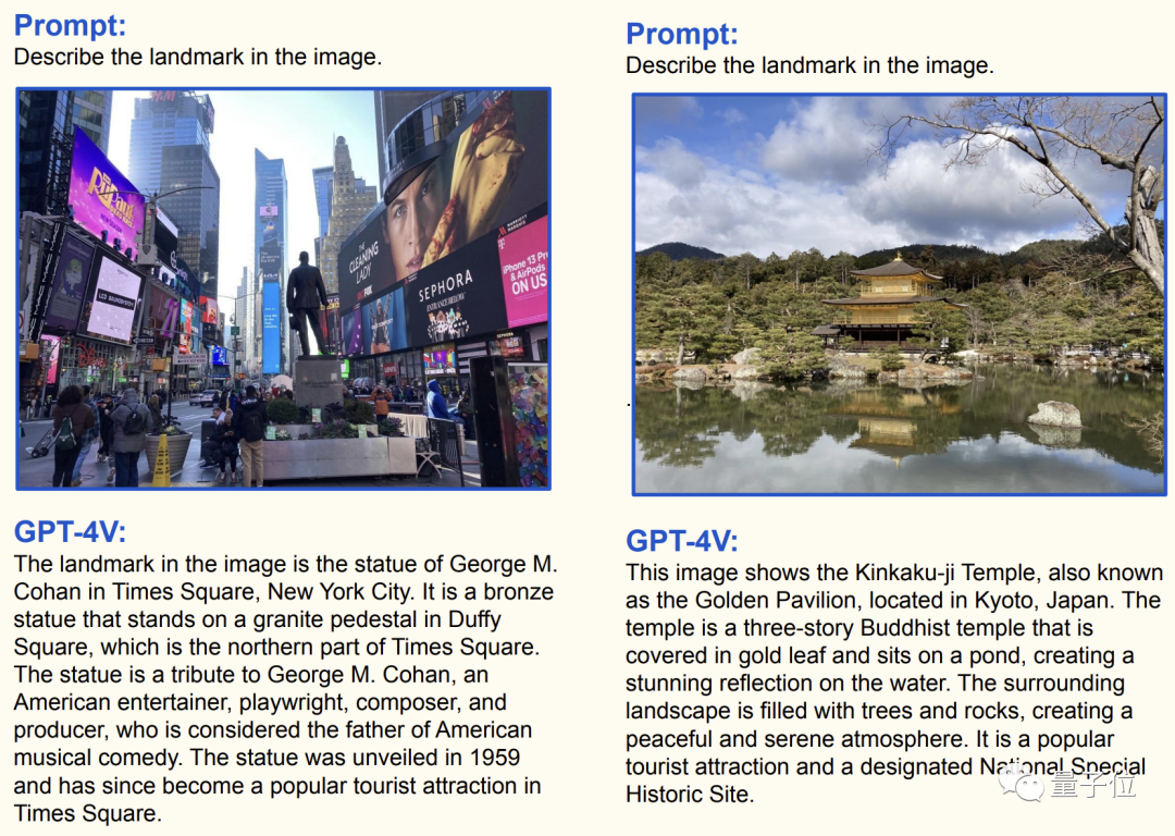 微软写了份 GPT-4V 说明书：166 页讲解又全又详细，提示词 demo 示例一应俱全