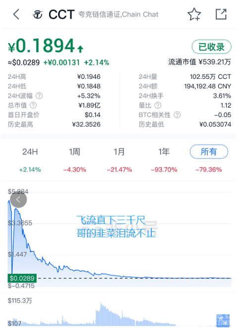 中国传销第一人陈佳:诈骗项目多达几十个