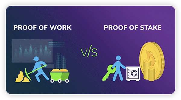 从货币机制角度分析:PoS没有未来