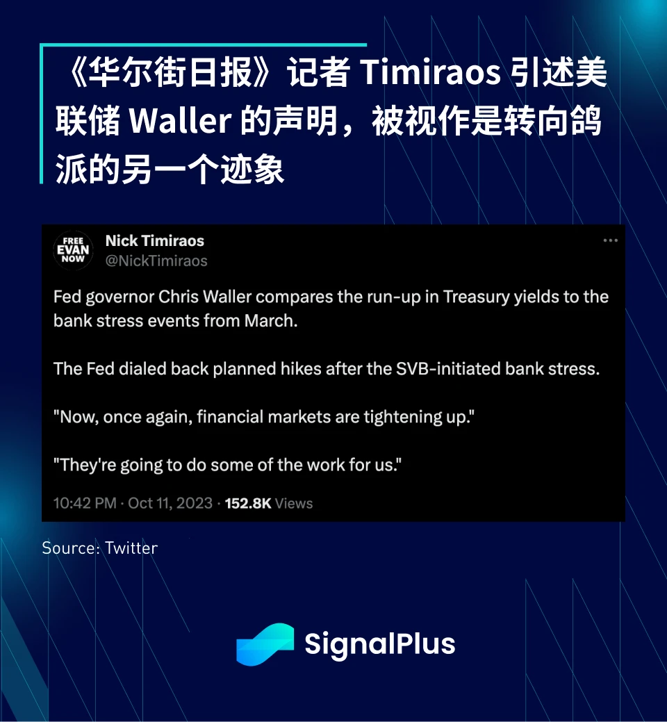 SignalPlus宏观研报(20231012):重点关注今日CPI数据