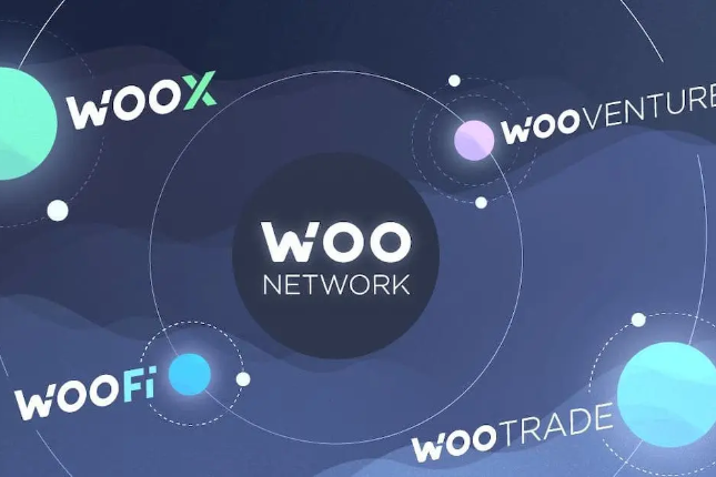 WOO Network已与3AC清算人达成协议,回购并销毁约2500万枚WOO代币 WOO Network已与3AC清算人达成协议,回购并销毁约2500万枚WOO代币