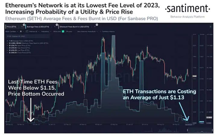 又开始 FUD 以太坊了：从遥遥领先到摇摇欲坠？