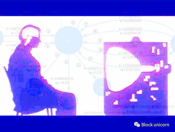 Web3意见领袖与权力:制造共识