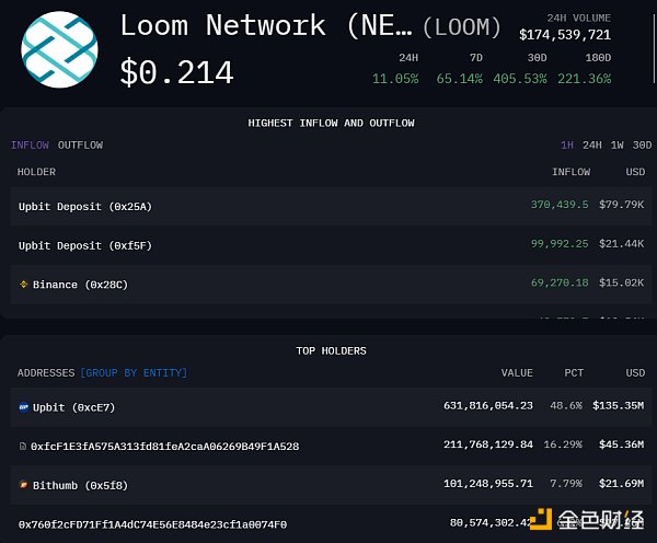 7114762 Mqx590KOWtifVwy5cb7PAGQlTHNDnCTJCo7bvHJb.png