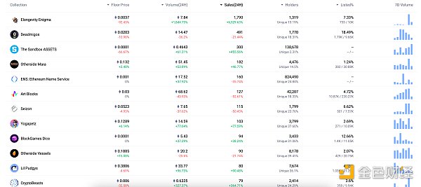 7115506 uoRCix7IPTzX60gPGrJtCP9TD7WCiNNJogXTHaL6.png