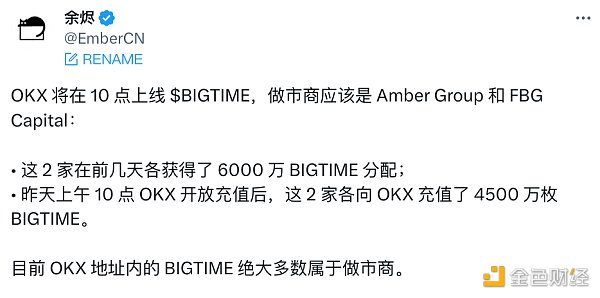 解析链游Big Time:项目方与交易所们的暗战