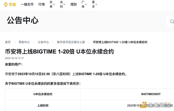 解析链游Big Time:项目方与交易所们的暗战