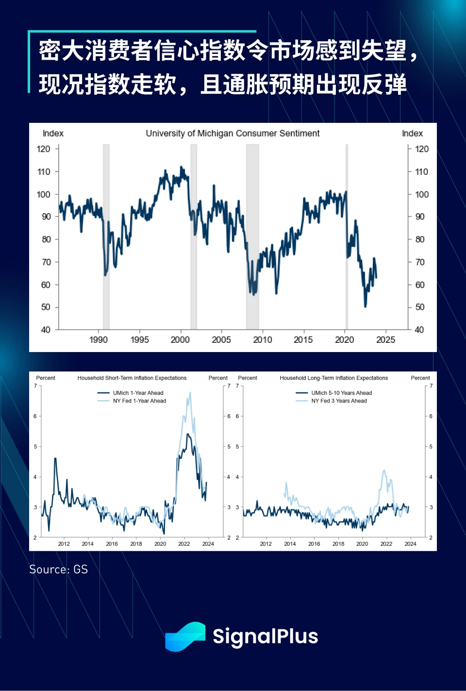 SignalPlus宏观研报特别版:十三号星期五