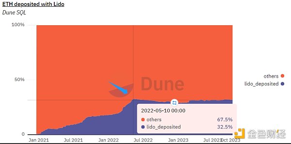 7116589 IiaJAFEQgo7tJ22YEqcS8is5JKXw1pS353MSpHxM.png