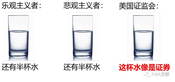RWA必读:金融科技与监管的相爱相杀