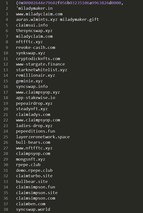 黑暗“天使” - Angel Drainer 钓鱼团伙揭秘