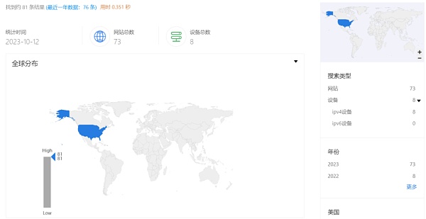 黑暗“天使” - Angel Drainer 钓鱼团伙揭秘