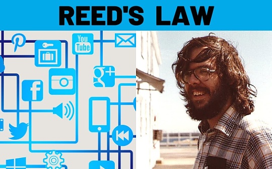 金色百科 | 什么是里德定律 如何影响加密货币的增长和价值? 金色百科 | 什么是里德定律 如何影响加密货币的增长和价值?