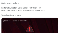 Fantom 基金会钱包被盗:数千美元损失 Fantom 基金会钱包被盗:数千美元损失