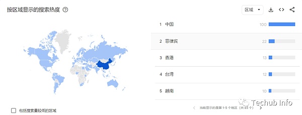 Big Time只火了不到五天 是造富神话还是科学收割?