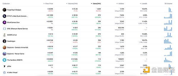 7118500 yQOtoWrDARgWvkSbYb7O3pkElLdyAi1iFZUtZx5A.png