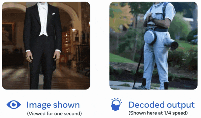 AI 读脑成真，延迟仅 0.25 秒！Meta 里程碑新研究：MEG实时解码大脑图像，LeCun转赞