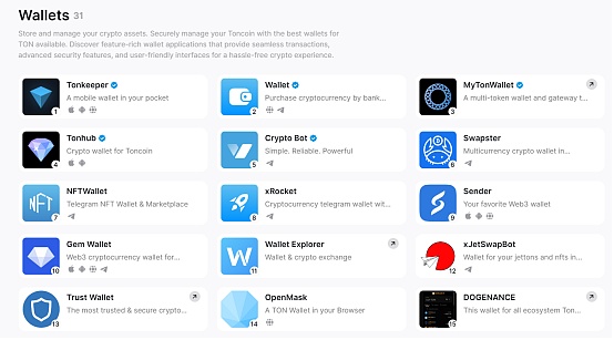 探索TON生态应用之前 如何创建并使用TON钱包?