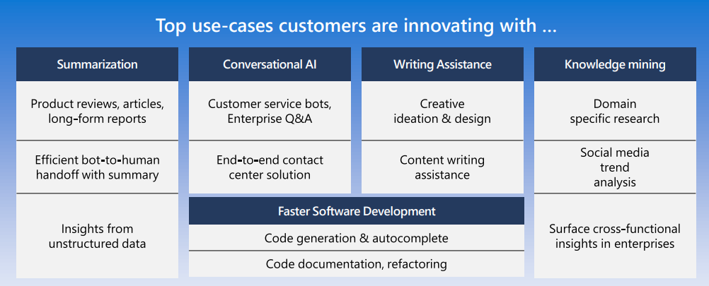 模型即服务(MaaS),云厂商在打一场“翻身仗”