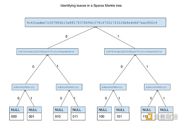 7119888 EsZVrX1d7mdiLUomZWY3rvr1QZCNXSpre2rXxzu5.png