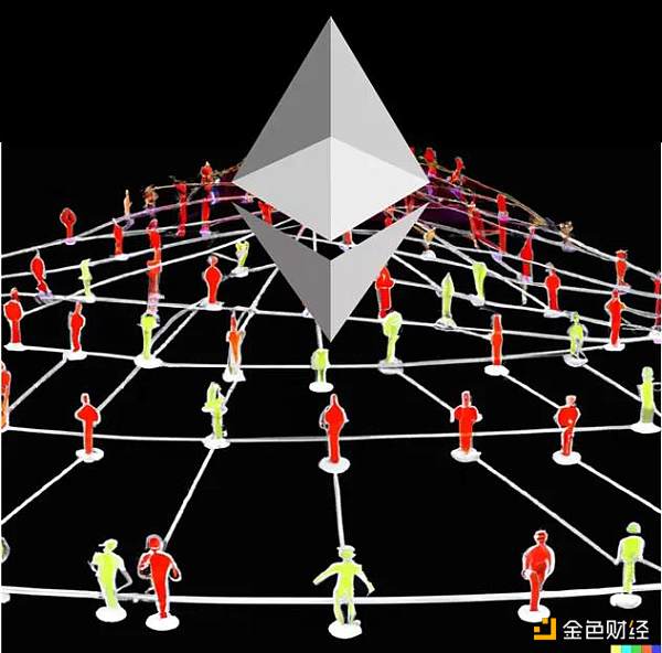 Dapp Rollup技术解读:如何让高吞吐量APP走向主流?