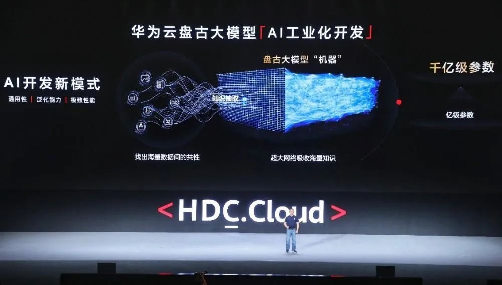 大语言模型之后,计算机视觉是不是下个风口?