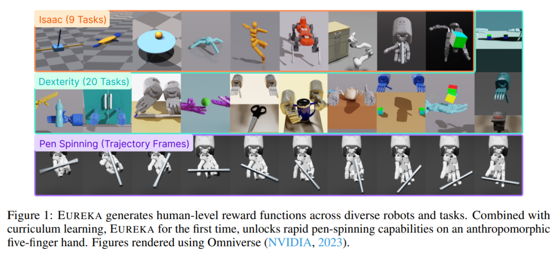 有了GPT-4之后,机器人把转笔、盘核桃都学会了