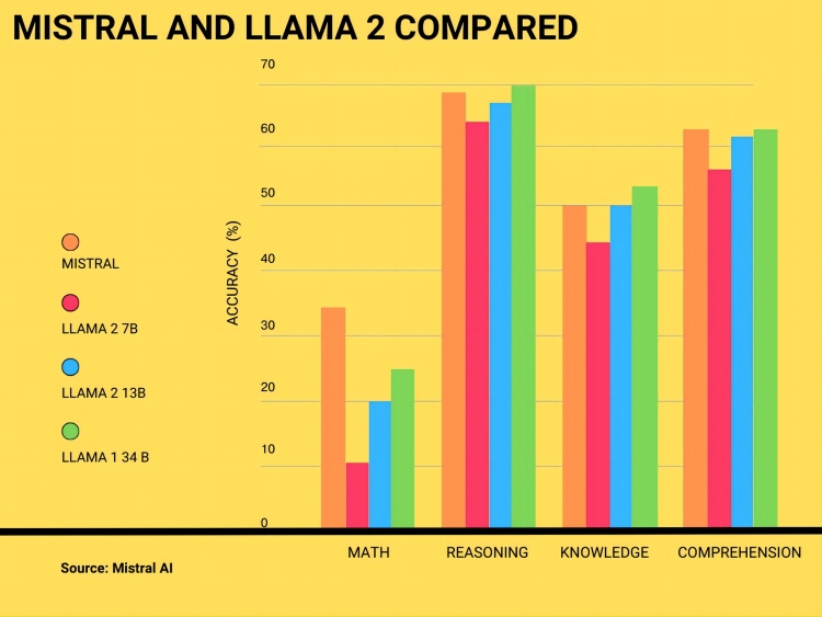 靠PPT融资10亿，这家法国AI初创公司向微软谷歌开火