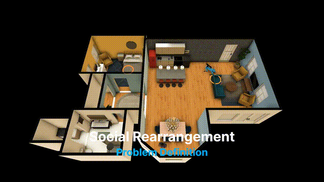 Meta 重磅更新,小扎在元宇宙里养了会做家务的狗!人形化身超逼真,AI 智能体在真实物理世界和人互动