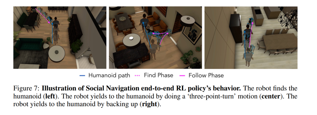 Meta 重磅更新,小扎在元宇宙里养了会做家务的狗!人形化身超逼真,AI 智能体在真实物理世界和人互动
