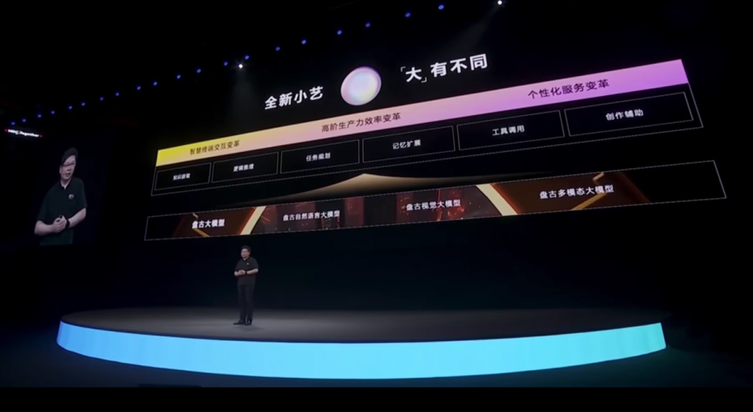 手机厂商扎堆布局大模型,到底是不是噱头?