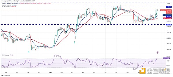 7120782 fdbxgDLGLjXpRCKHkqWyTc1VBzgc5nlm3zo7EtDl.jpeg