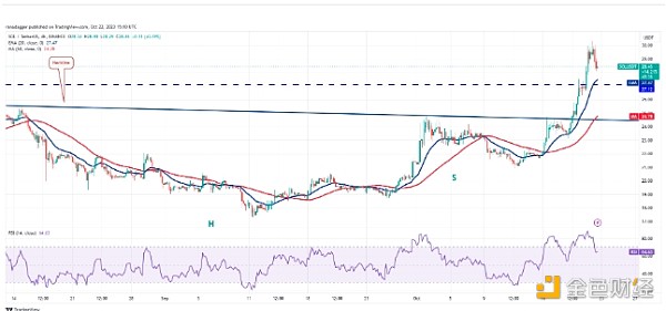 7120791 1Dbtaf6G54fLoP8RrJHzZNTM0mWMLHhMoXc0y6Bt.jpeg