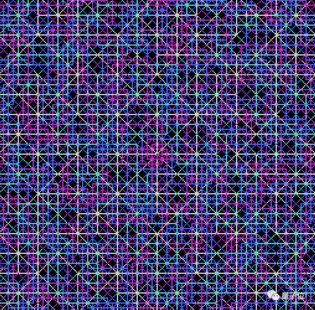 仅5个字符的新绘图语言火了,ChatGPT都学会了