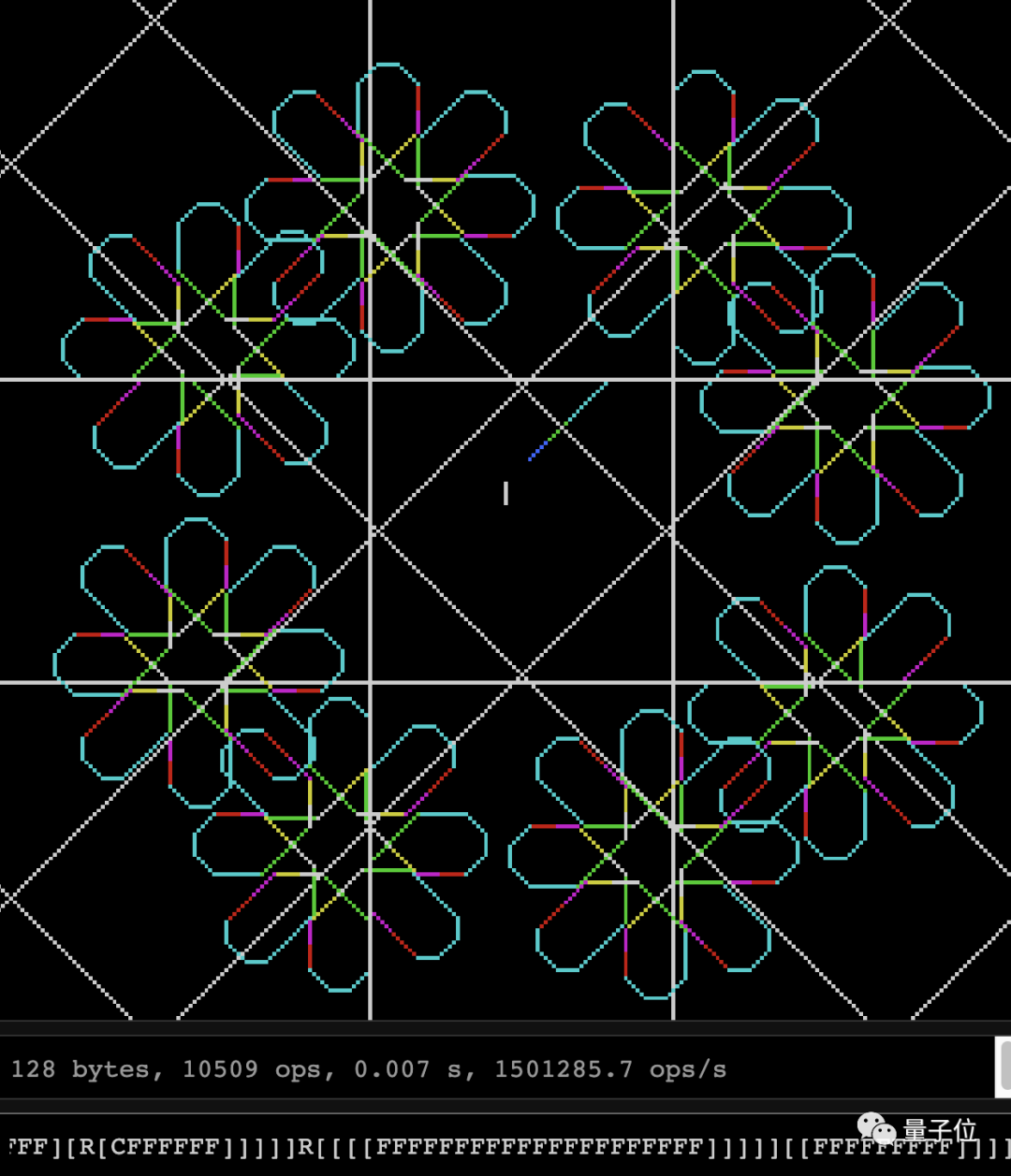 仅5个字符的新绘图语言火了,ChatGPT都学会了